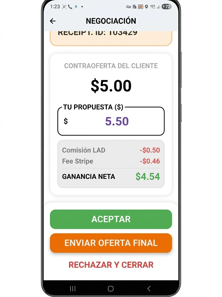 Negociación